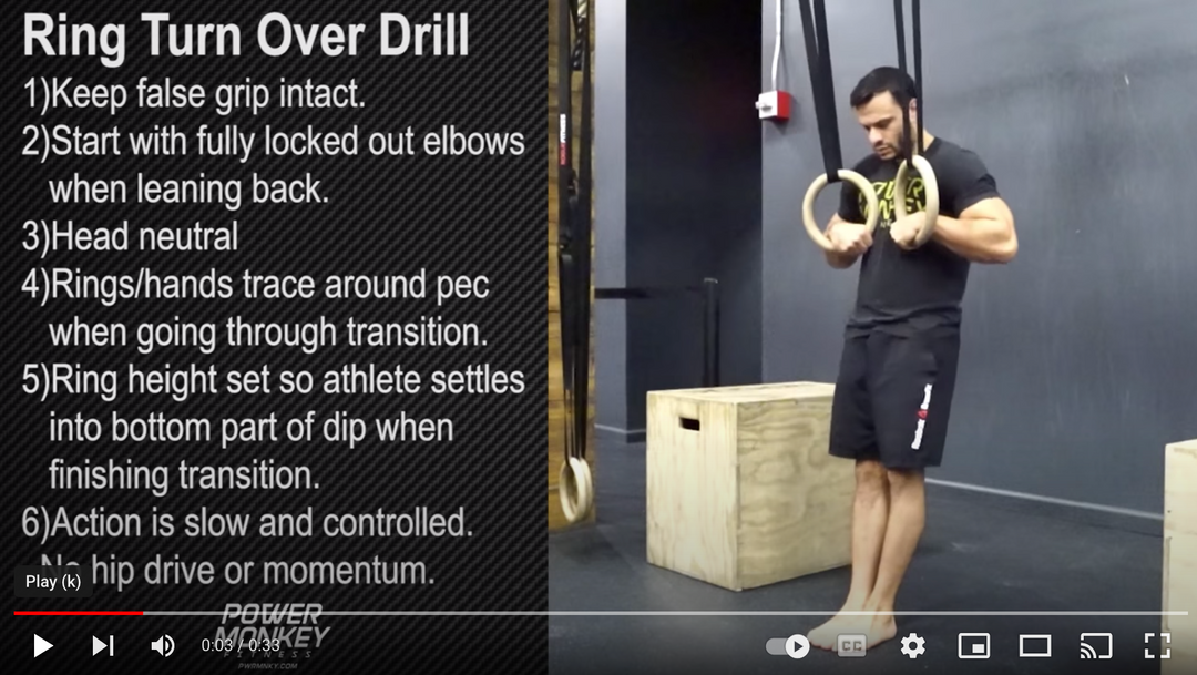 Ring Turn Over Drill