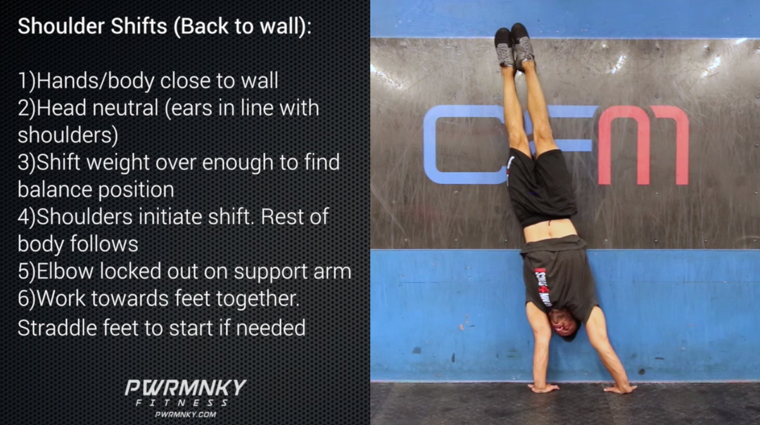 MONKEY METHOD Shoulder Shifts (Back to wall)