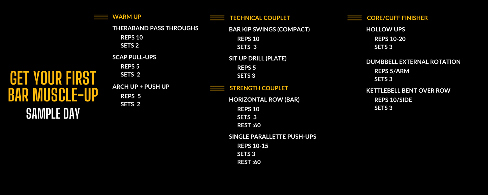 SAMPLE DAY FOR THE GET YOUR FIRST BAR MUSCLE UP PROGRAM ON THE POWER MONKEY TRAINING APP