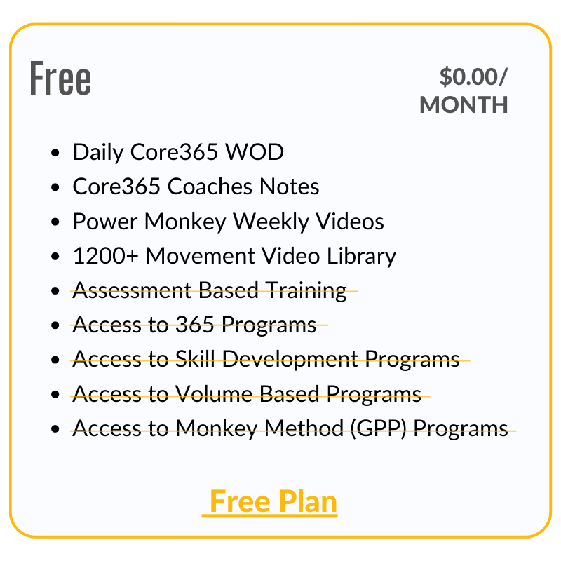 Power monkey training free plan breakdown.