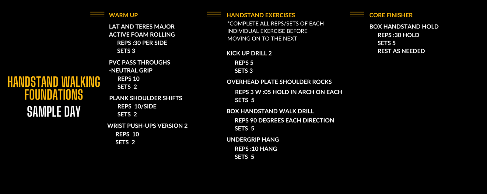 Sample program of the handstand walking foundations program in the Power Monkey Training App