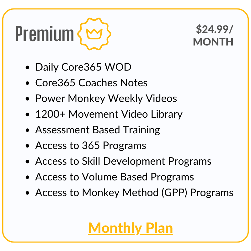 Power monkey training monthly plan breakdown.