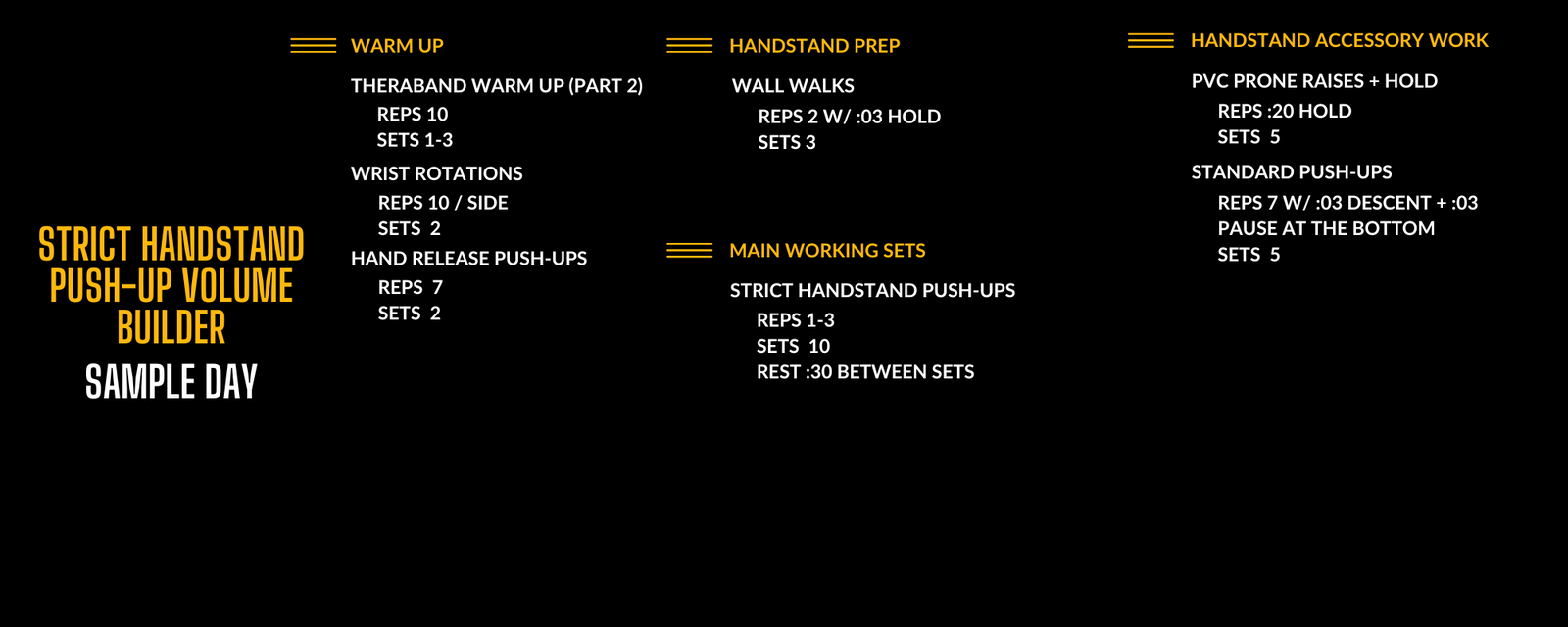 Sample program of the Handstand Push-Up Volume Builder plan in the Power Monkey Training app. 